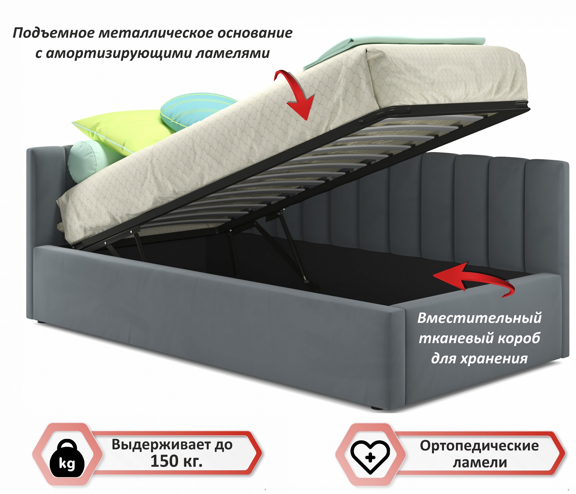 Фото товара