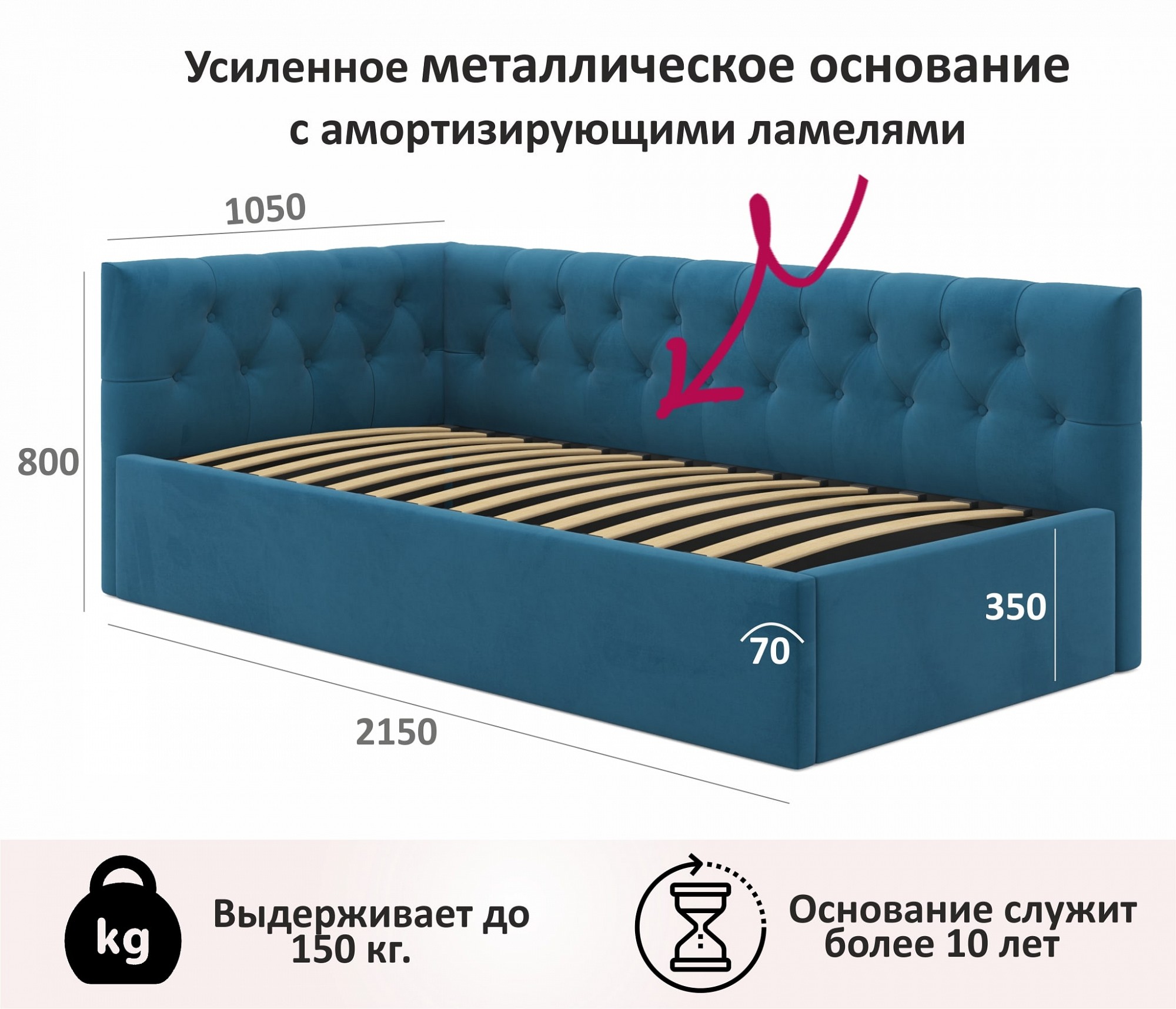 Фото товара