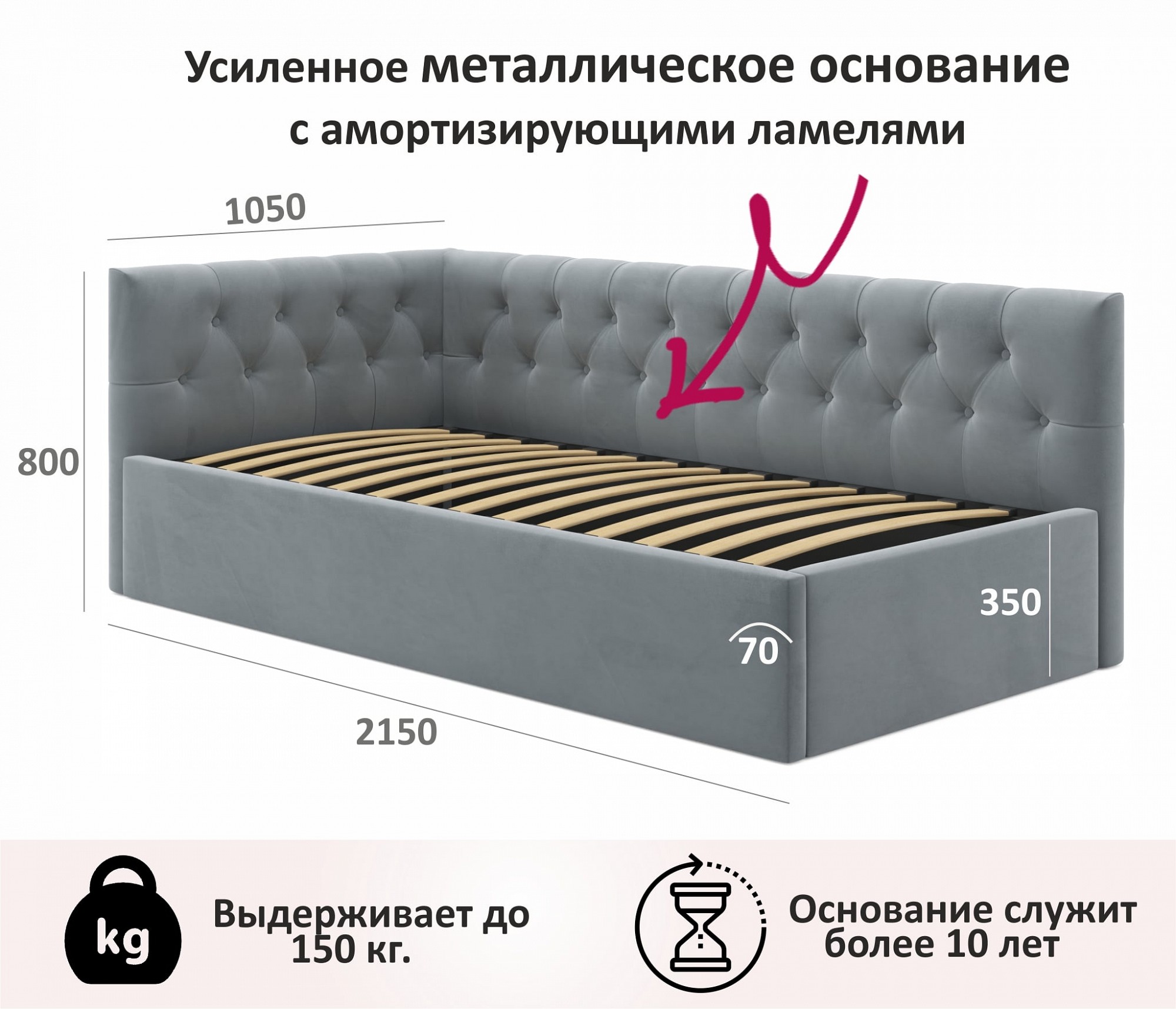 Фото товара