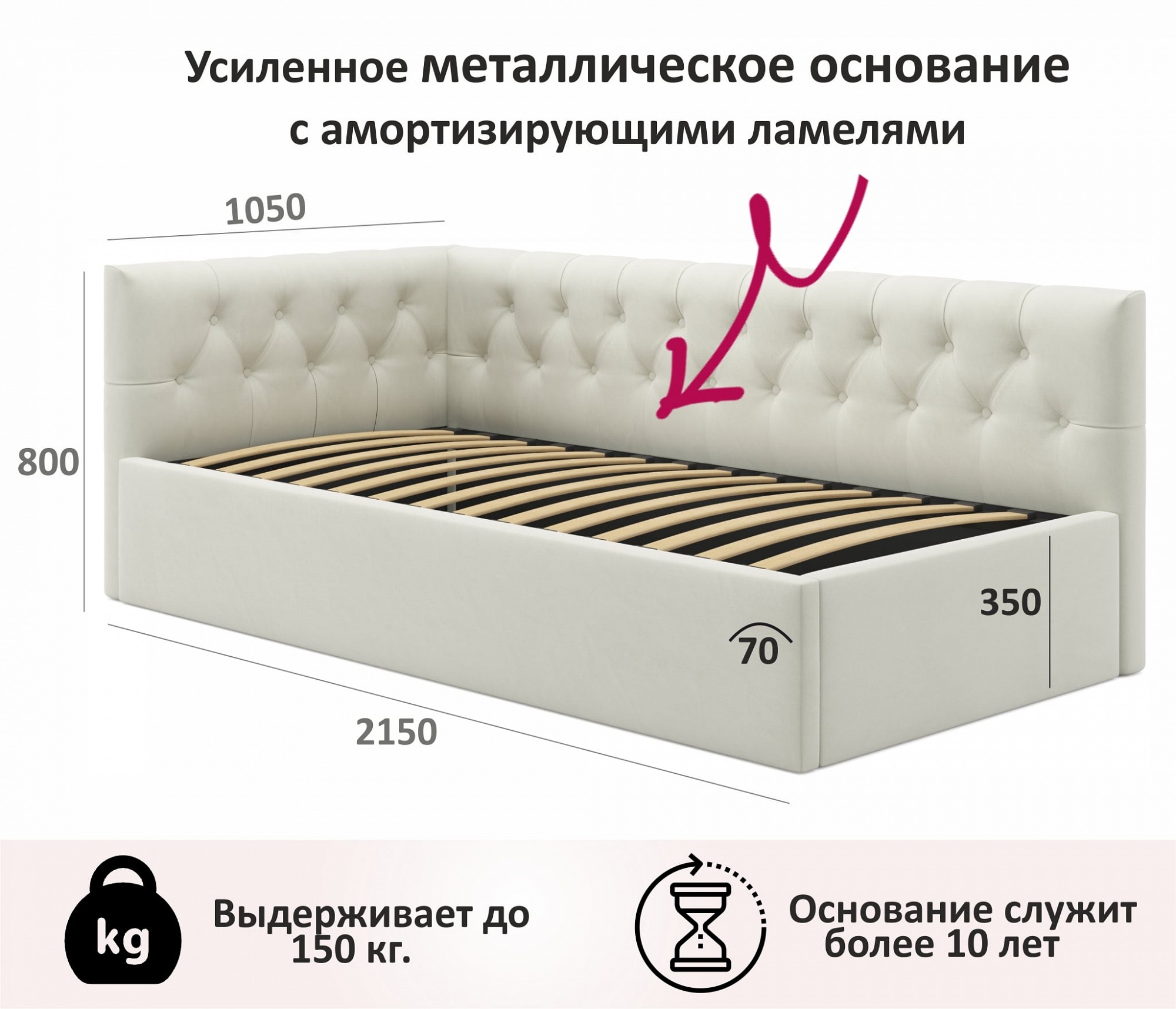 Фото товара