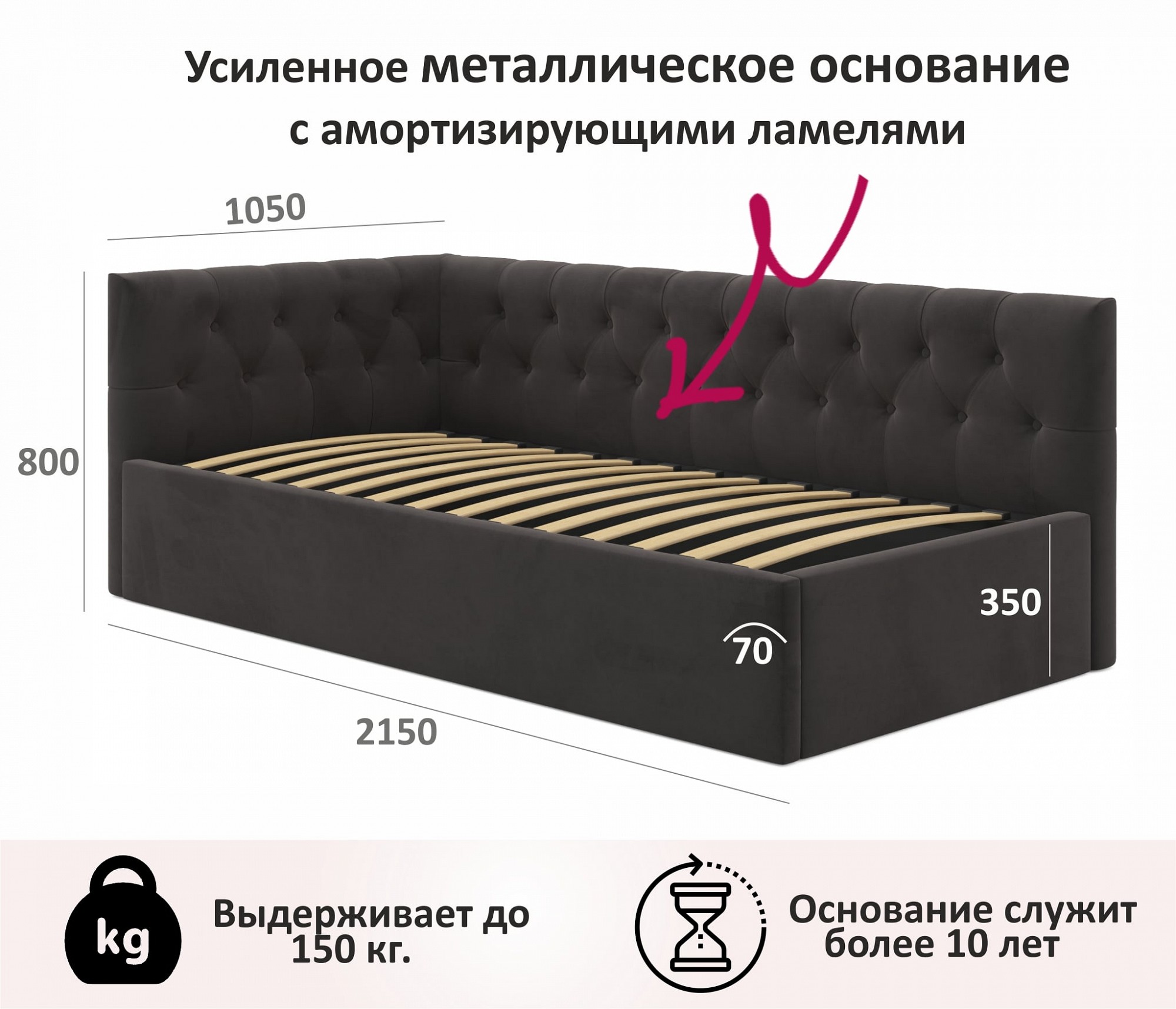 Фото товара