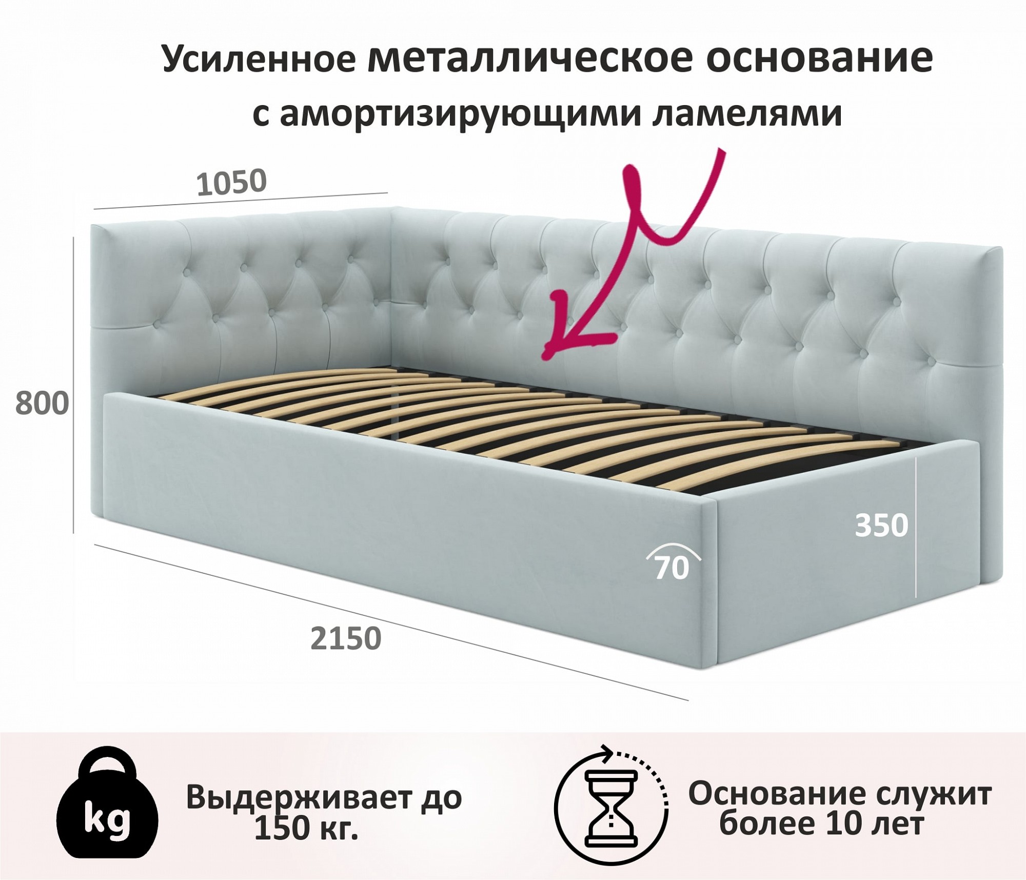 Фото товара